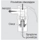 Inhalator PARI BOY PRO