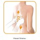 MG315 MATA DO MASAŻU SHIATSU, WIBRACYJNEGO i ROLKOWEGO BEURER