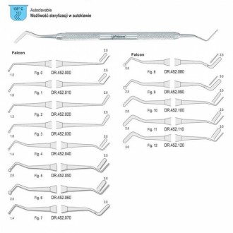 Nakładacz mały do mat. stomatologicznych DR.452.100 Falcon