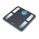 Waga diagnostyczna BF190 Limited Edition